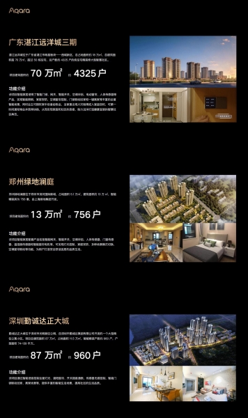 智慧地产