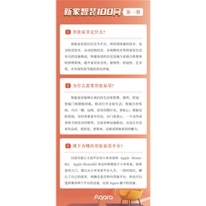 新家智装100问-一期